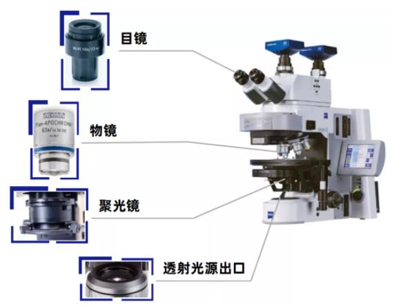 白银蔡司白银光学显微镜