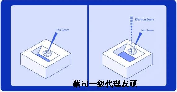 白银扫描电子显微镜